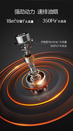 SissiMei采集到产品详情页 美业