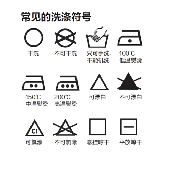 常见的洗衣机标识图标