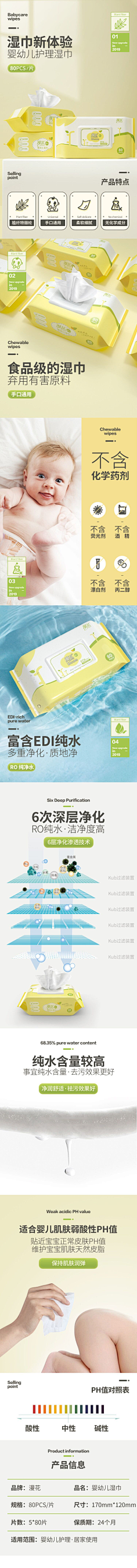 张炎璃采集到婴儿用品