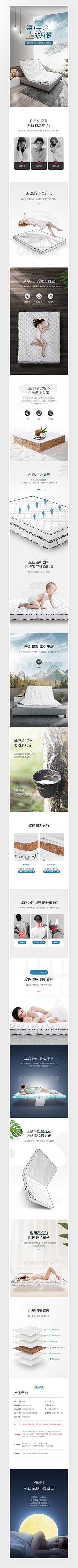 肉丁炒饭采集到详情页