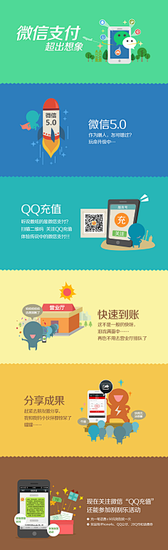 Sylvia丶采集到。..banner