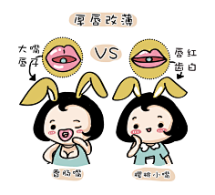 肖子铃采集到整形美容卡通