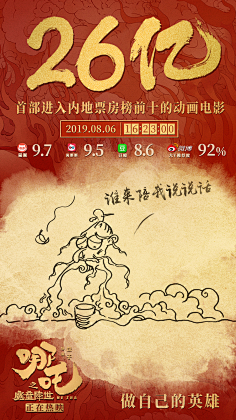 小毛毛猫儿采集到电影海报