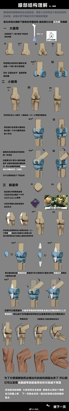 指尖逐艺梦采集到教材