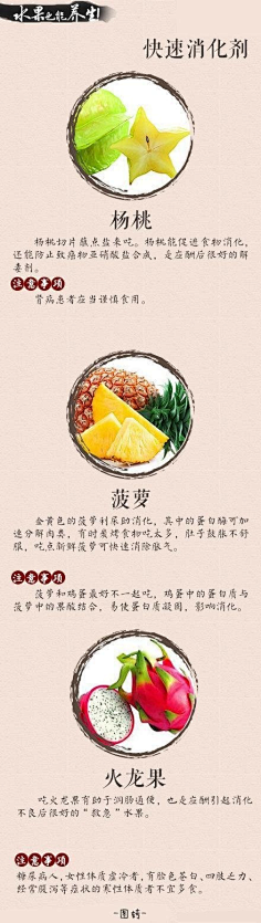 V7okli0r采集到生活