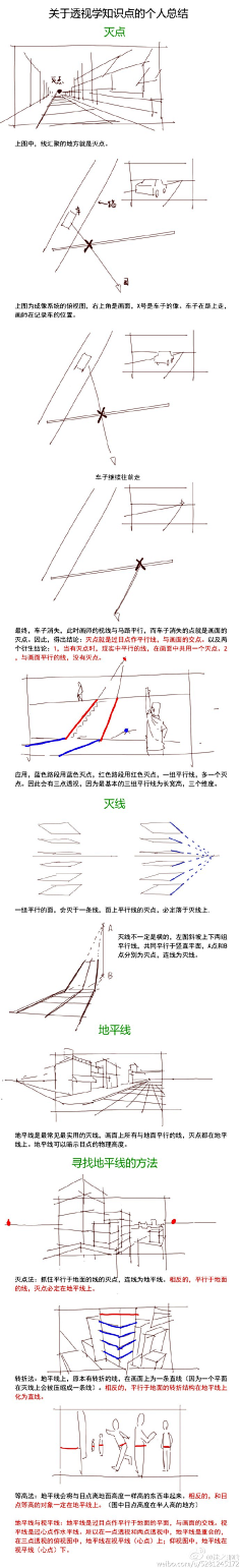 白露伏明采集到美图绘画