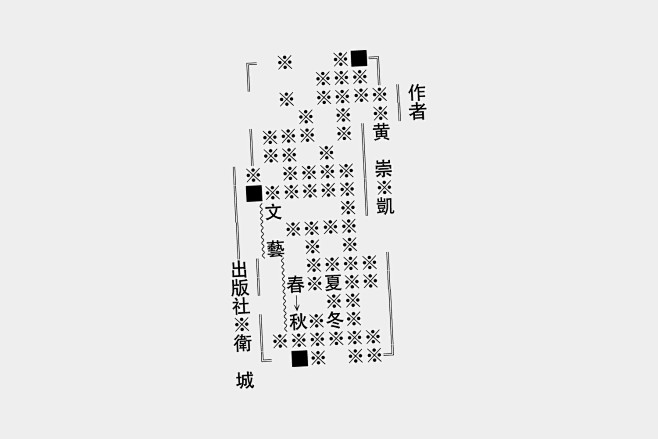 青蛙X青蛙采集到字体与版面设计