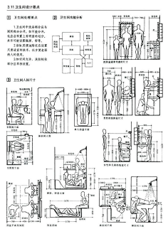 人机工学