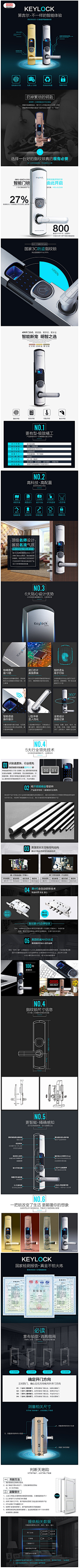 Tessa你好采集到家居详情页