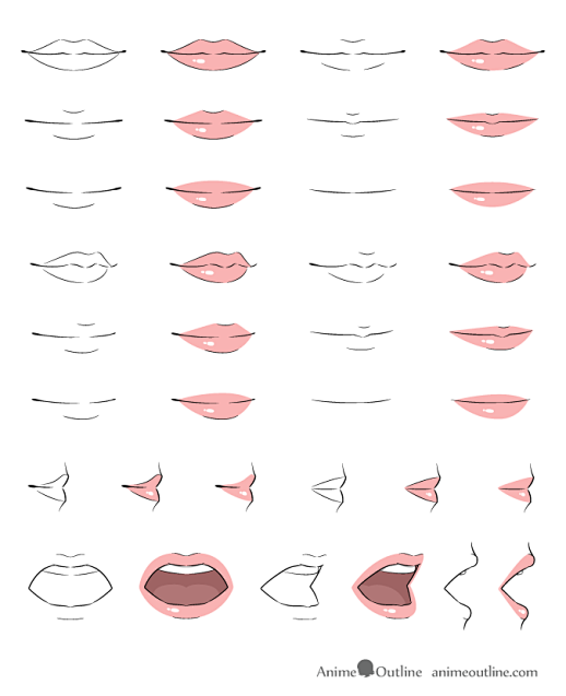 女生嘴巴的画法图片