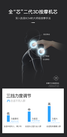 张烨烨采集到产品装饰效果