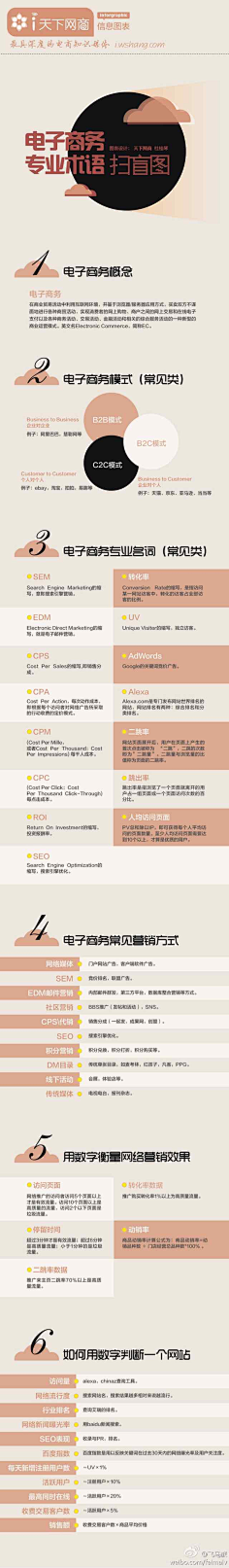 愿有人陪你颠沛流离______采集到心若死了