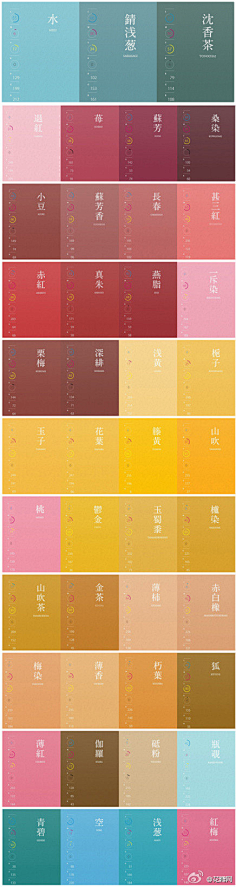 WALTERNO1采集到配色
