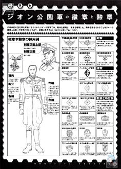 MSN-06M采集到制服
