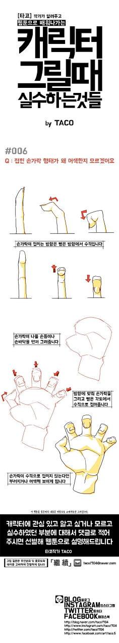 原画梦采集到人体结构