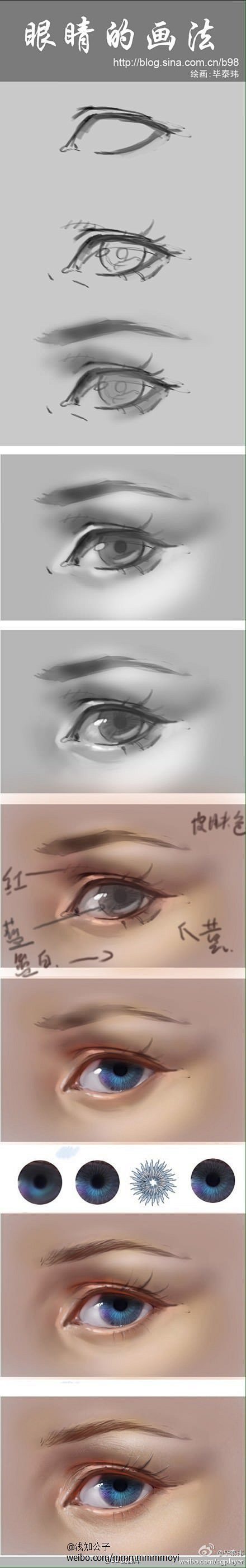 阿仟采集到人物绘画