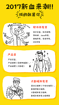 BigBigT采集到ui