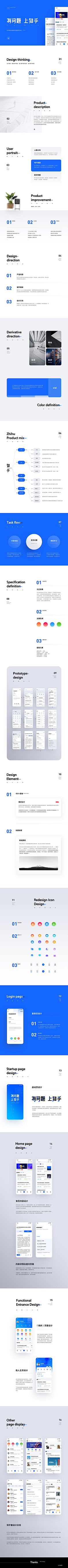 DesignerHand采集到A电脑端首页、专题页、活动页