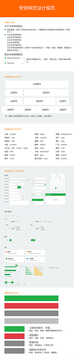 呼啦啦满天飞采集到APP/Web-设计规范(学习)