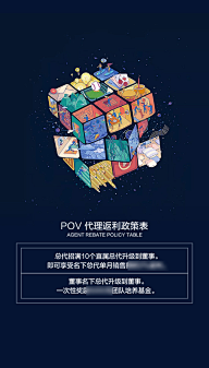 KK不是ONE采集到配色or教程