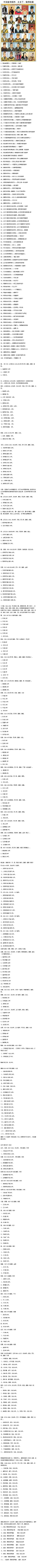 栗子宋儿采集到长条