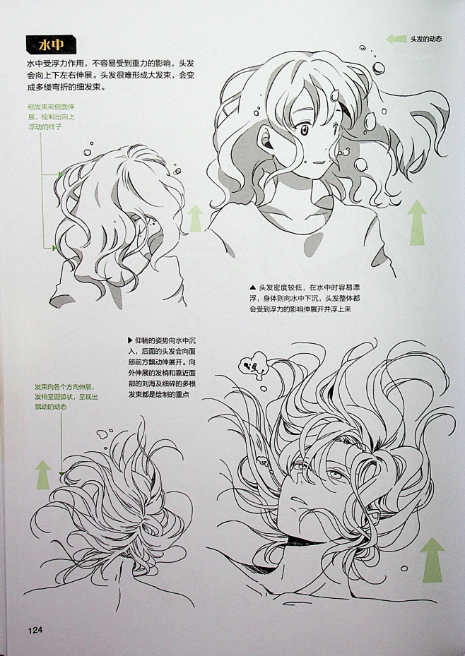 漫画教程这样画发型最好看让角色形象更生动的发型绘制技法126