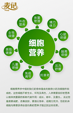 mimimin采集到减肥