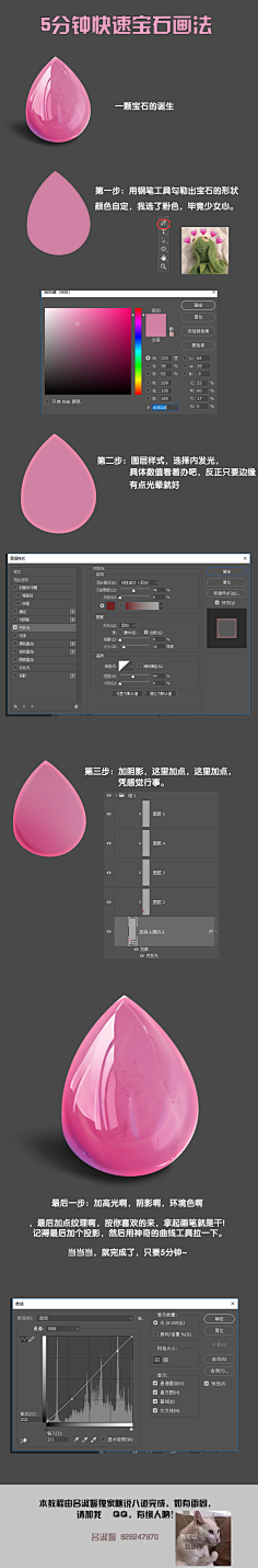 总总qg采集到过程