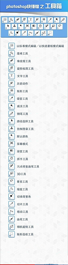 我不是只喵采集到图片教程