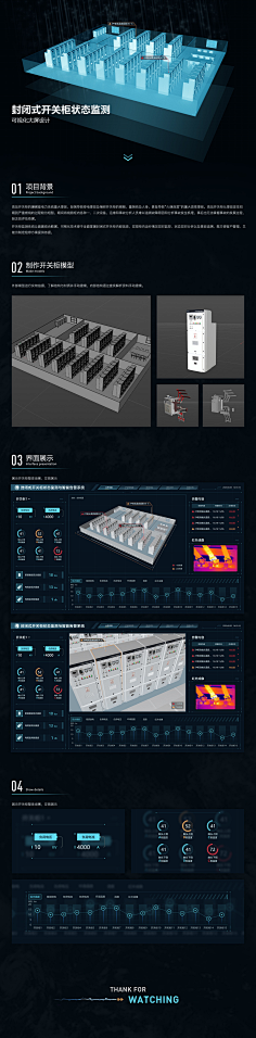 灯半昏时-月半明时采集到大屏-数据可视化