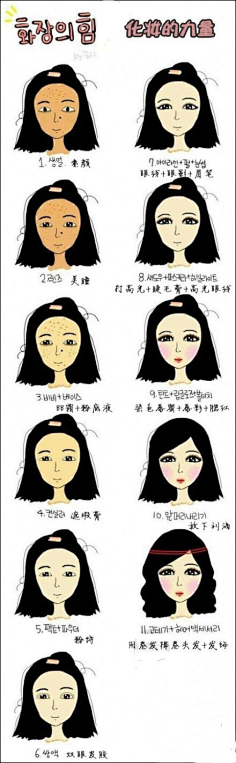 情逝烟火采集到美妆