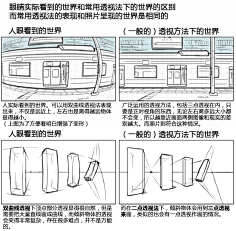 小学生阿童采集到J__________基础知识