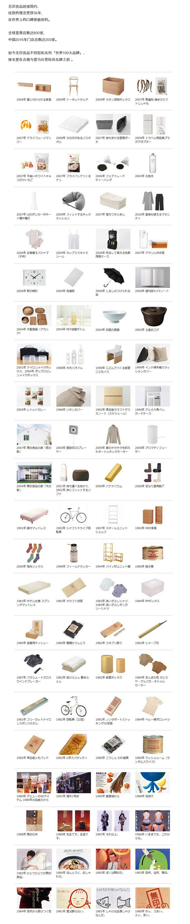 -MziA采集到无印良品
