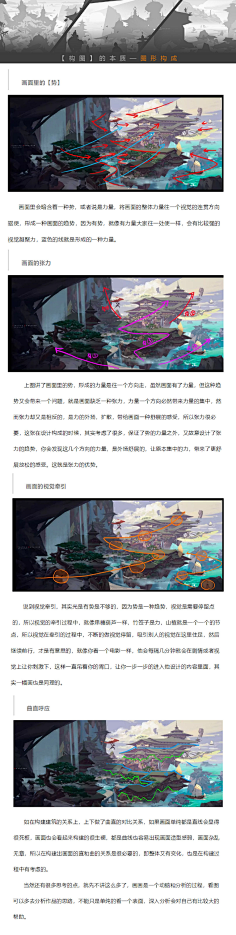 隐于长白采集到教程