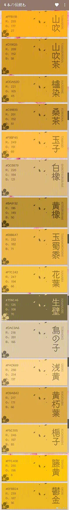 Amber_lay采集到APP模式-登录注册页