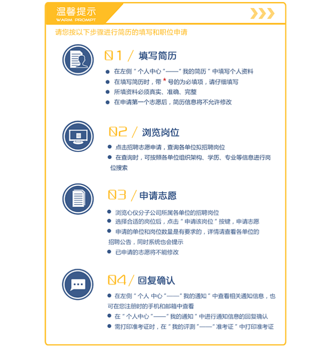 中国南方电网员工招聘系统-用户大厅-我的
