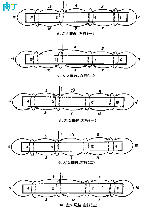 自己装订手工书线装书装订方法图解及古代线装书装订方法图示╭肉丁网