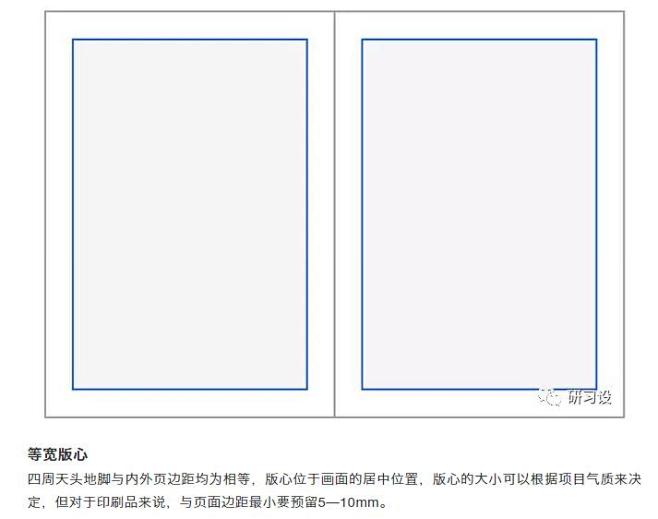 版式构图教程