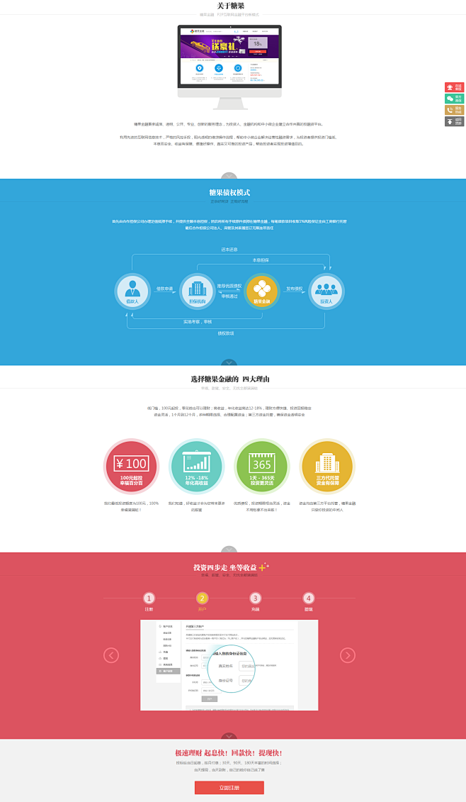 糖果金融--高收益有担保的互联网P2P借款平台