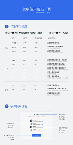 9Tyra采集到教程库