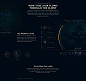 League of Legends Hextech Visual Identity : A look into the process and core pillars behind the new visual language of League of Legends, Hextech.
