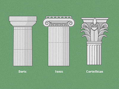 希腊柱式