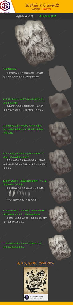很全很便yi的小说采集到绘画教程