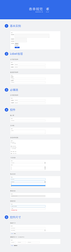 9Tyra采集到教程库