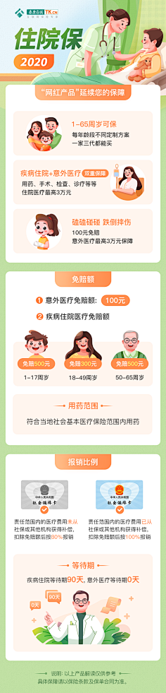 Progressivegrowth采集到积分规则