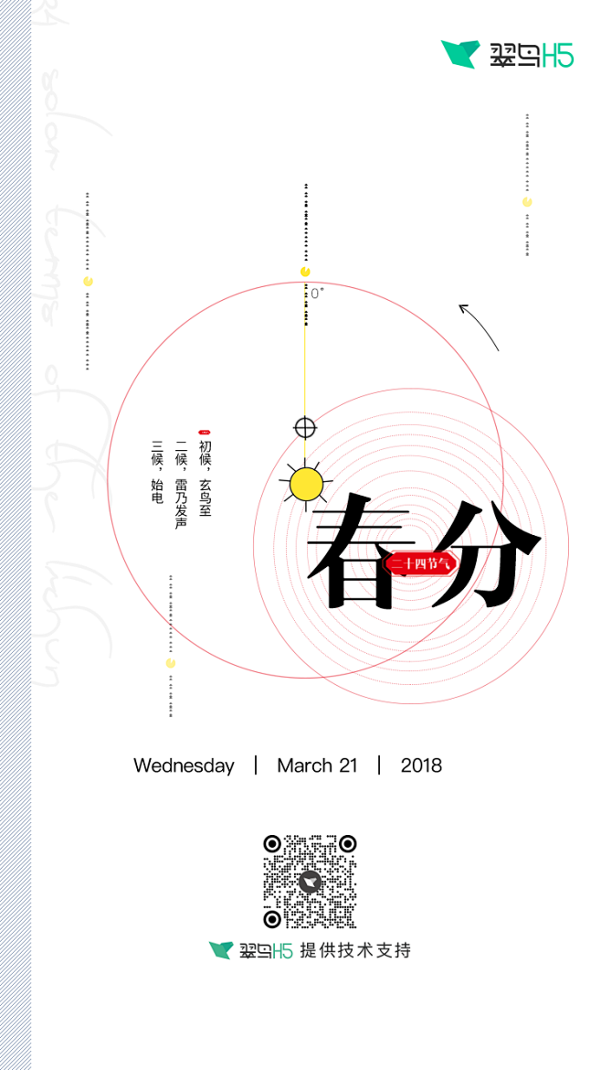 春分太阳黄经图片