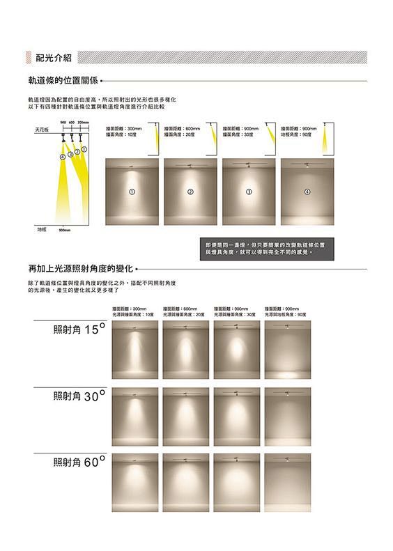 燈具adxi7kme同採自www.pinterest.com該採集也在以下畫板加載更多