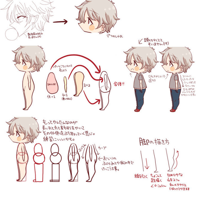 q版-花瓣网|陪你做生活的设计师 | 可爱的q版动漫人物合集