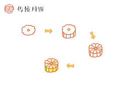 飞乐鸟采集到飞乐鸟插画篇