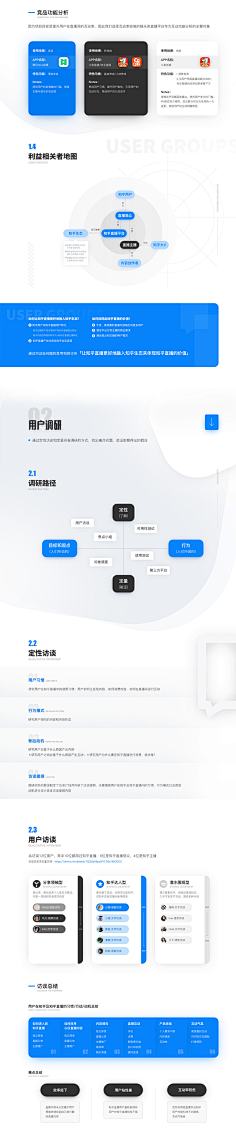 万葡萄采集到ppt